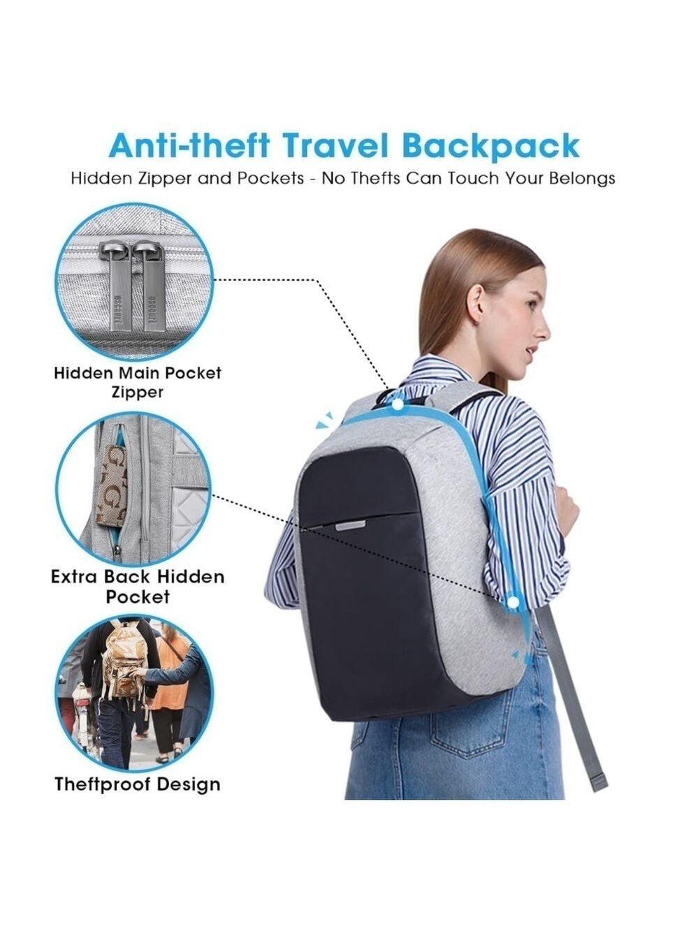 Anti Theft Backpack Laptop Travel Hidden Zipper/USB Charging Port Computer Bag